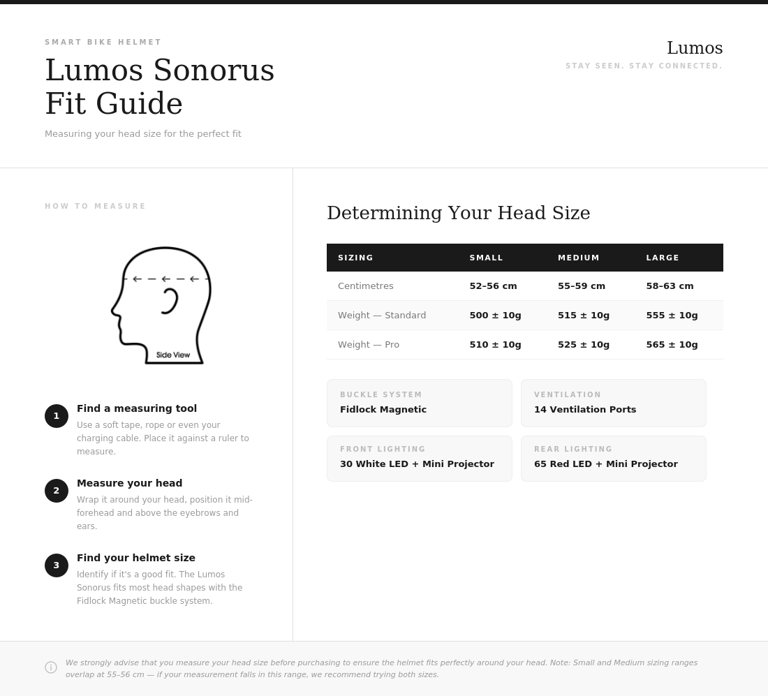 lumos_sonorus_fit_guide.png